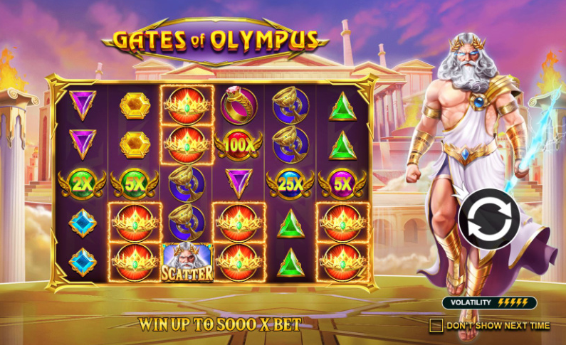 Slot Gates of Olympus